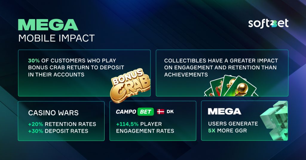 Як виграти битву за залучення та утримання гравців 3 Soft2Bet Mobile
