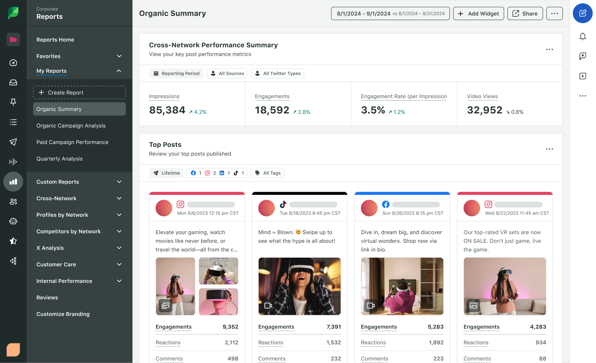 Підсумок міжмережевої ефективності в Sprout Social, де ви можете побачити загальну соціальну ефективність за певний період часу, а також найпопулярніші публікації в мережах.