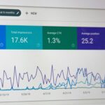 Глобальний прогнозний звіт App Analytics 2025: Ринок, якого потрібно охопити