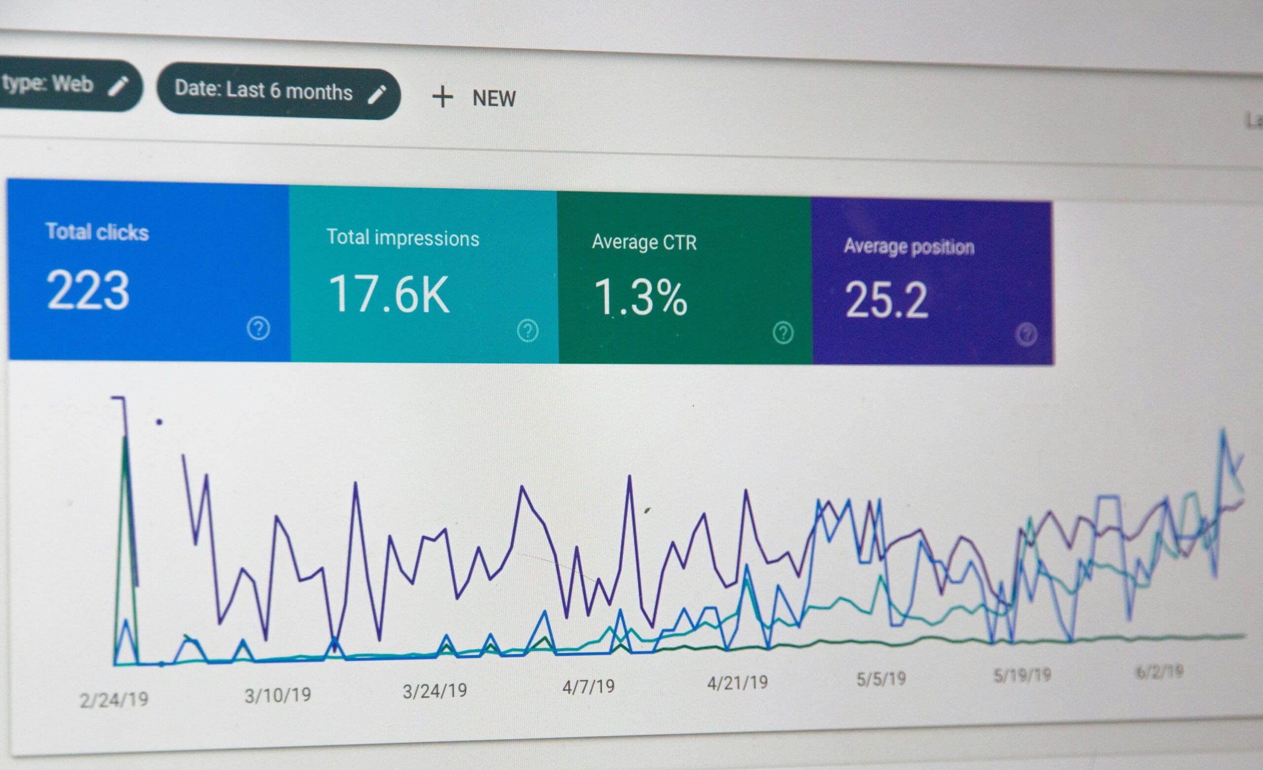 Кіберзлочинці використовують підроблені оголошення Google, щоб викрасти облікові дані користувачів