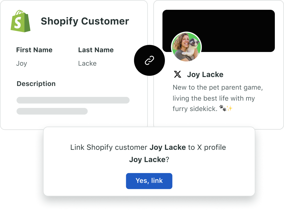 Можливість зв’язати профілі Shopify з профілем X на платформі Sprout