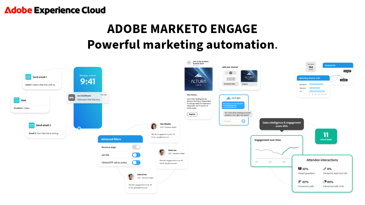 Adobe Marketo Engage Review: Топ -інструмент автоматизації маркетингу