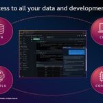 Oracle з'являється як найімовірніший партнер для нас Tiktok Deal