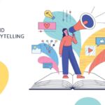 Найкраще програмне забезпечення CRM 2025 року: Експерт перевірив