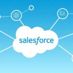 Який CRM найкраще для вашого бізнесу?