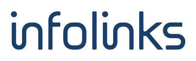 Infolinks та Scope3 Partner для просування стійкої цифрової реклами за допомогою Green Media Innovation