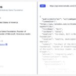 Tessell запускає службу бази даних на платформі Google Cloud
