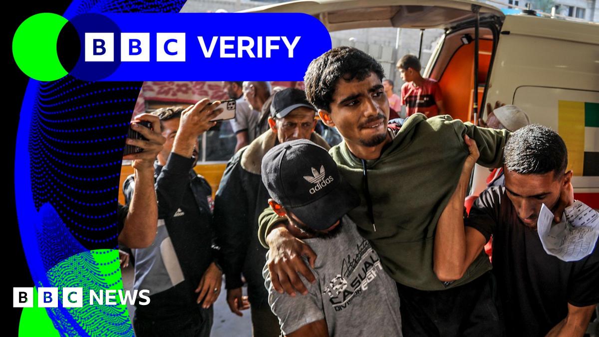 BBC Перевірте в прямому ефірі: Використання криміналістичних методик для дослідження інциденту допомоги в Газі