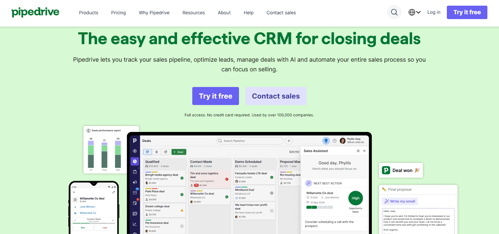 Pipedrive crm