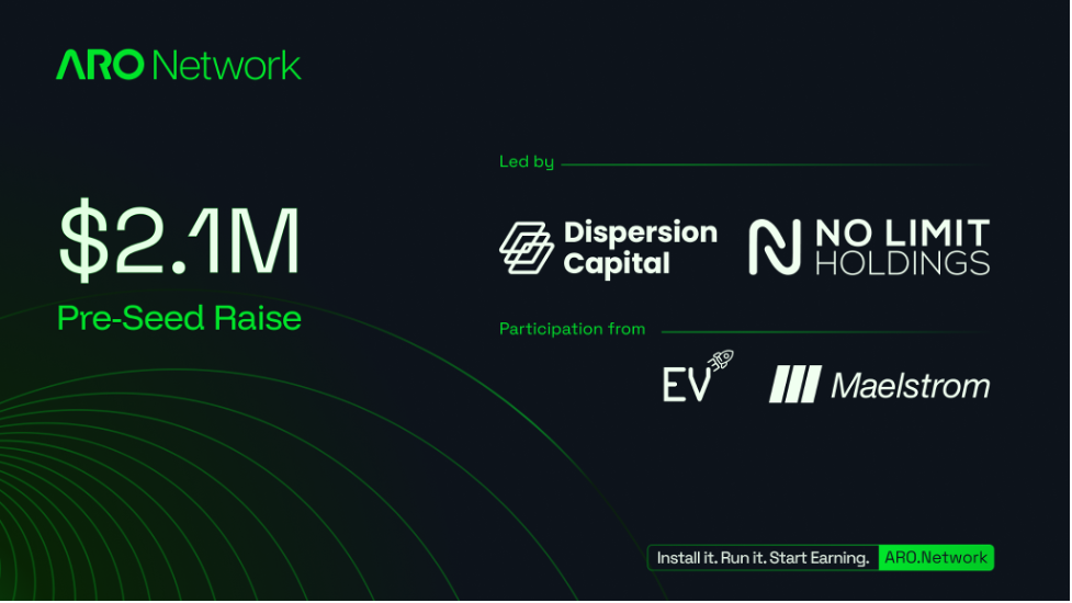 Aro Network