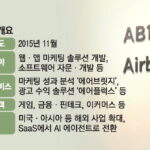 AI їсть рекламну індустрію