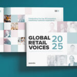 Глобальний прогноз B2C Marketing Automation Platsers Market