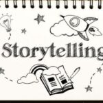 Оптимізація штучного інтелекту підвищує ROAS на 400% для платних кампаній роздрібного продавця в США