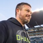 Розпорошені учасники Lapsus$ реєструють понад 40 доменів, які імітують Zendesk