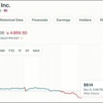 Ви знаєте, хто є єдиними собаками, які не вміють гавкати?